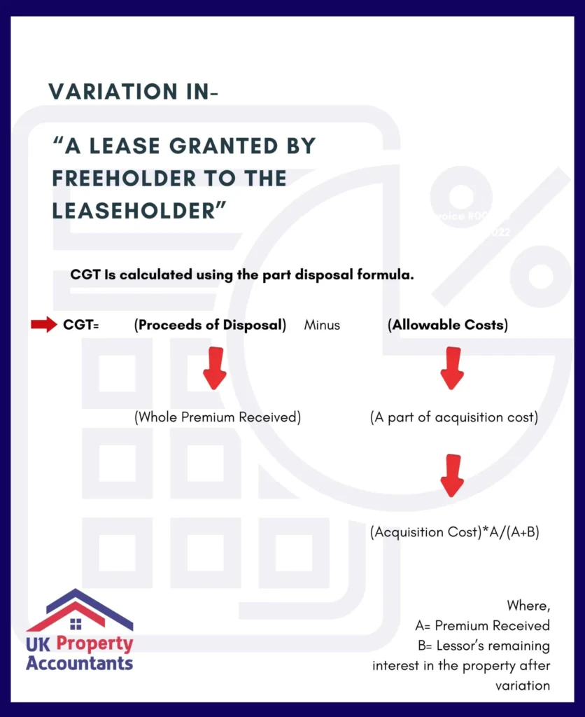 Variation in “a lease granted by freeholder to the leaseholder” CGT is calculated using the part disposal formula.